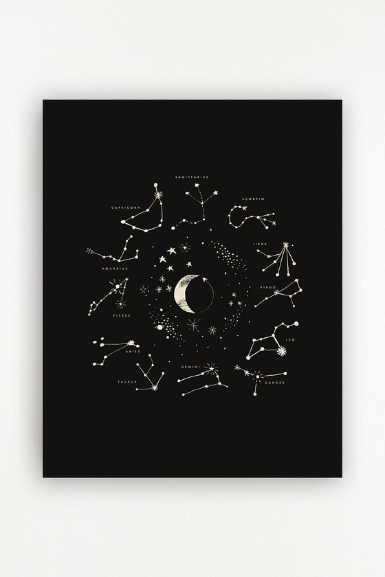 Astrology Art Print - 11x14